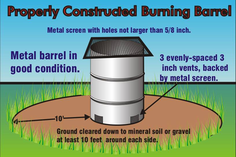 burn barrel safety 